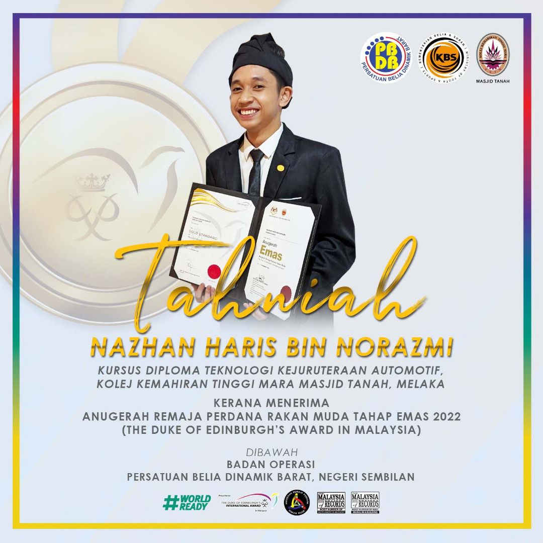 ANUGERAH REMAJA PERDANA RAKAN 2022